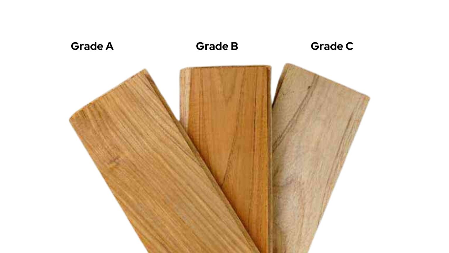Jual Lantai Kayu Jati Grade A Dan Biaya Pasang Perbedaan kualitas kayu Jati